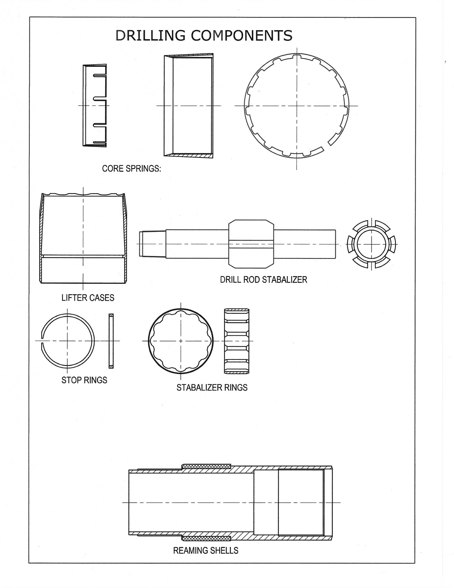 Rock Filing Components R&M Mining Supplies (Pty) Ltd – Supplying mining equipment since 2007.